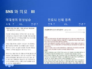 SNS ? ?? III
???? ????           ??? ?? ??
?? ?   VS.   ?? ?   ?? ?   VS.   ?? ?
 