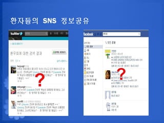 ???? SNS ????
 