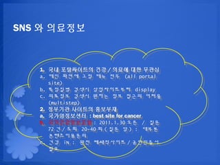SNS ? ????



   1. ?? ?????? ?? / ??? ?? ???
    1. ?? ?????? ?? / ??? ?? ???
   a. ?? ??? ?? ?? ?? (all portal
    a. ?? ??? ?? ?? ?? (all portal
      site)
       site)
   b. ???? ??? ??????? display
    b. ???? ??? ??????? display
   c. ???? ??? ??? ?? ??? ???
    c. ???? ??? ??? ?? ??? ???
      (multistep)
       (multistep)
   2. ???? ???? ????
    2. ???? ???? ????
   a. ??????? : :best site for cancer
    a. ??????? best site for cancer
   b. ???????? :: 2011.1.30 ?? // ??
    b. ???????? 2011.1.30 ??           ??
      72 ? //?? 20-40 ? ((?? ? )) :: ???
       72 ? ?? 20-40 ? ?? ?           ???
      ???????
       ???????
   c. ?? iN :: ?? ?????? //?????
    c. ?? iN      ?? ?????? ?????
      ??
       ??
 
