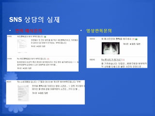 SNS ??? ??
?   ?? ????   ? ??????
 