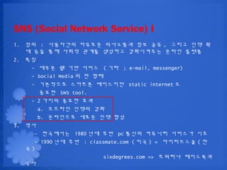 SNS (Social Network Service) I
1. ?? : ????? ???? ????? ?? ?? , ??? ?? ?
   ? ?? ?? ??? ??? ???? ?????? ??? ???
2. ??
    - ??? ? ?? ??? ( ?? ; e-mail, messenger)
    - Social Media ? ? ??
    - ????? ???? ????? static internet ?
      ??? SNS tool.
    - 2 ??? ??? ??
      a. ???? ??? ??
      b. ????? ??? ?? ??
3. ??
     - ????? 1980 ?? ?? pc ??? ???? ???? ??
     - 1990 ?? ?? : classmate.com ( ?? ) = ?????? ( ?
   ?)
                         sixdegrees.com => ???? ?????
   ??
 