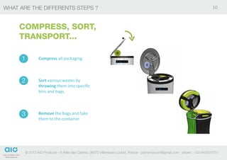WHAT ARE THE DIFFERENTS STEPS ?                                                                                               10



     COMPRESS, SORT,
     TRANSPORT...

      1        Compress all packaging.



      2        Sort various wastes by
               throwing them into specific
               bins and bags.




      3        Remove the bags and take
               them to the container.




       © 2012 AIO Products - 6 Allée des Cedres, 06270 Villeneuse-Loubet, France - pierremarconi@gmail.com - phone : +33-643437751
 