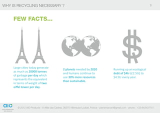 Why is Recycling Necessary ?                                                                                                  3



    FEW FACTS...




    Large cities today generate
                                               2 planets needed by 2020                      Running up an ecological
    as much as 20000 tonnes
                                               and humans continue to                        debt of $4tr (£2.5tr) to
    of garbage per day which
                                               use 30% more resources                        $4.5tr every year.
    represents the equivalent
                                               than sustainable.
    in terms of weight of two
    eiffel tower per day.




       © 2012 AIO Products - 6 Allée des Cedres, 06270 Villeneuse-Loubet, France - pierremarconi@gmail.com - phone : +33-643437751
 