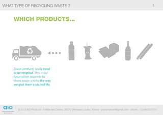 WHAT TYPE OF RECYCLING WASTE ?                                                                                                5



    WHICH PRODUCTS...




    Those products really need
    to be recycled. This is our
    futur which depends to
    these waste and to the way
    we give them a second life.




       © 2012 AIO Products - 6 Allée des Cedres, 06270 Villeneuse-Loubet, France - pierremarconi@gmail.com - phone : +33-643437751
 