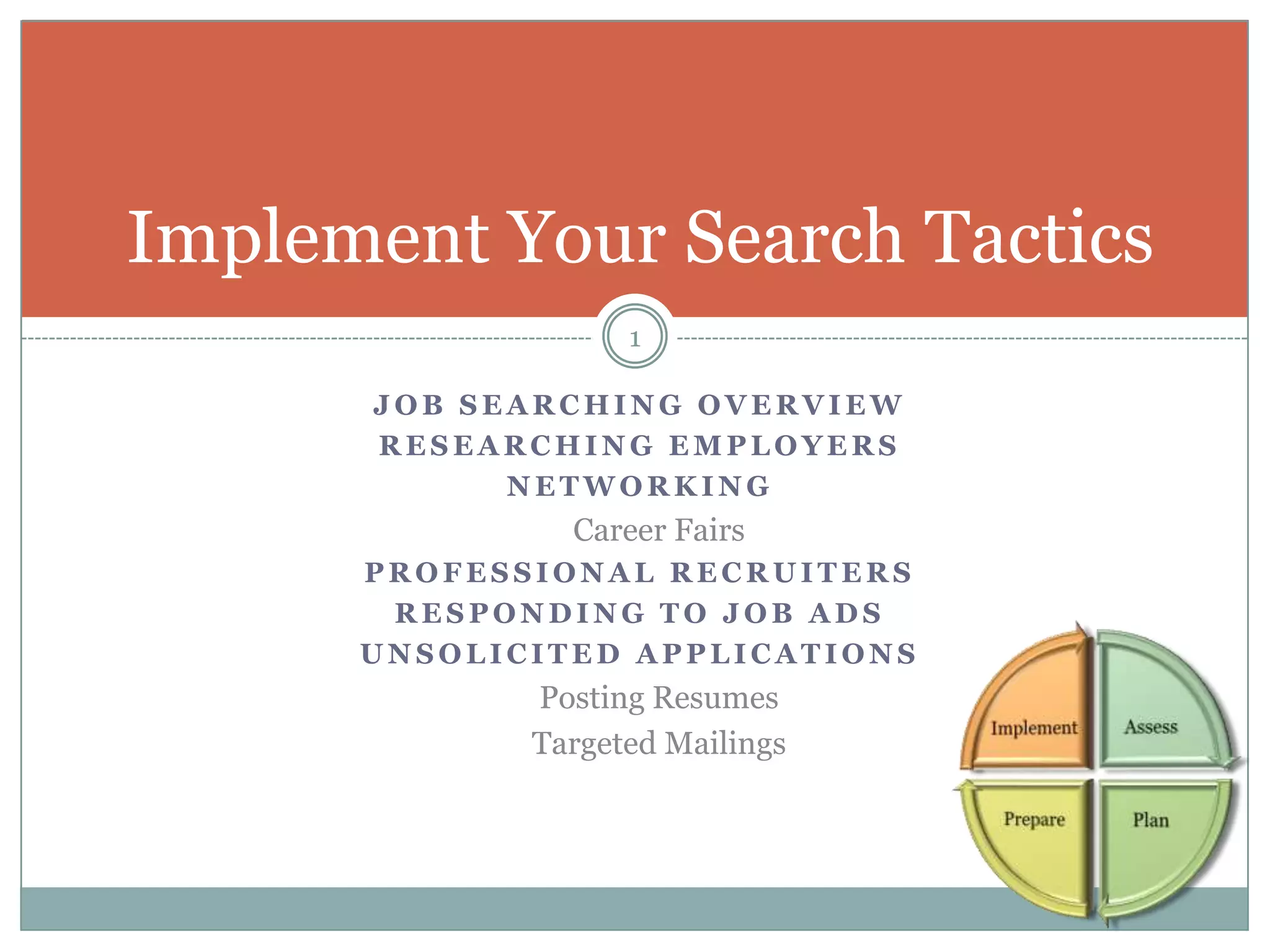 Implement Your Search Tactics
                   1

      JOB SEARCHING OVERVIEW
      RESEARCHING EMPLOYERS
            NETWORKING
               Career Fairs
      PROFESSIONAL RECRUITERS
       RESPONDING TO JOB ADS
      UNSOLICITED APPLICATIONS
             Posting Resumes
             Targeted Mailings
 
