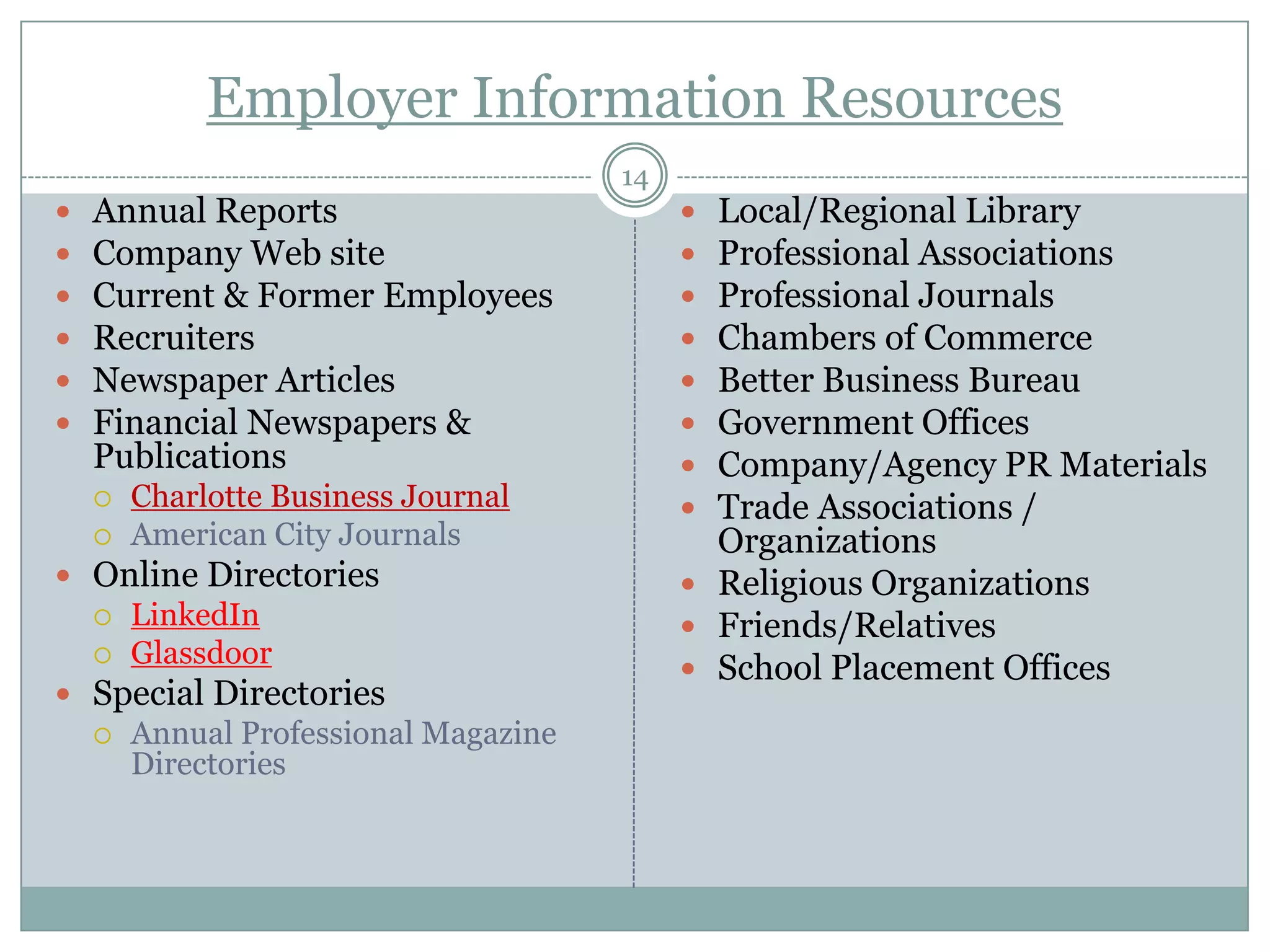 Employer Information Resources
                                       14
   Annual Reports                           Local/Regional Library
   Company Web site                         Professional Associations
   Current & Former Employees               Professional Journals
   Recruiters                               Chambers of Commerce
   Newspaper Articles                       Better Business Bureau
   Financial Newspapers &                   Government Offices
    Publications                             Company/Agency PR Materials
       Charlotte Business Journal           Trade Associations /
       American City Journals                Organizations
 Online Directories                         Religious Organizations
       LinkedIn                             Friends/Relatives
       Glassdoor
                                             School Placement Offices
 Special Directories
       Annual Professional Magazine
        Directories
 