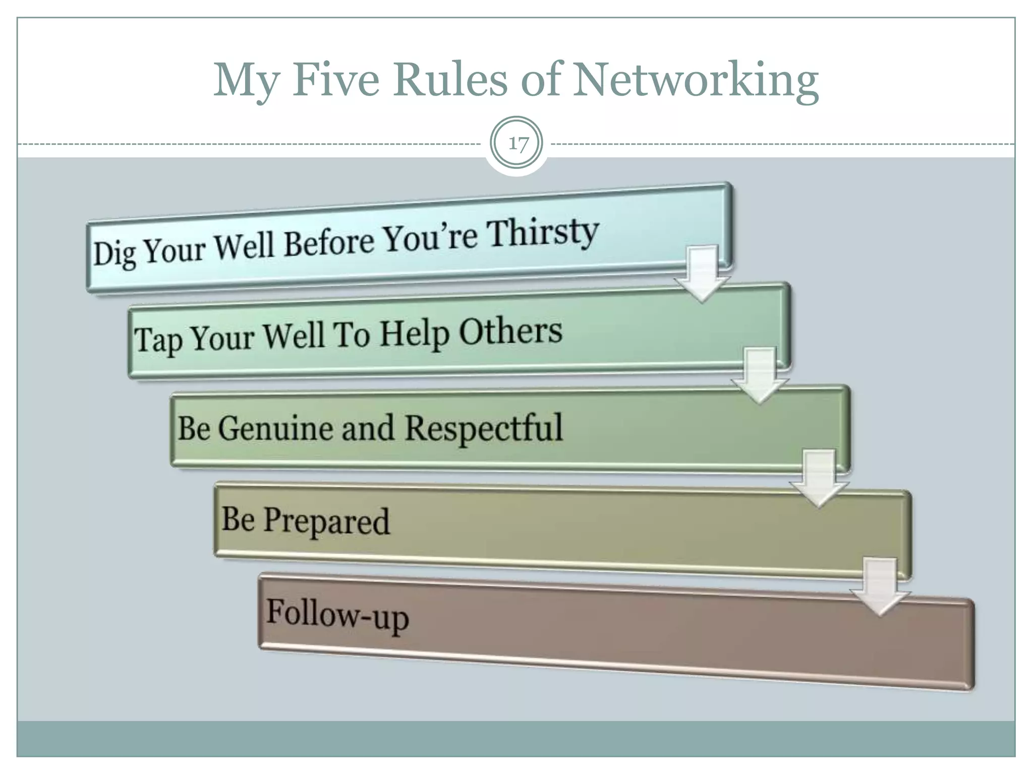 My Five Rules of Networking
             17
 