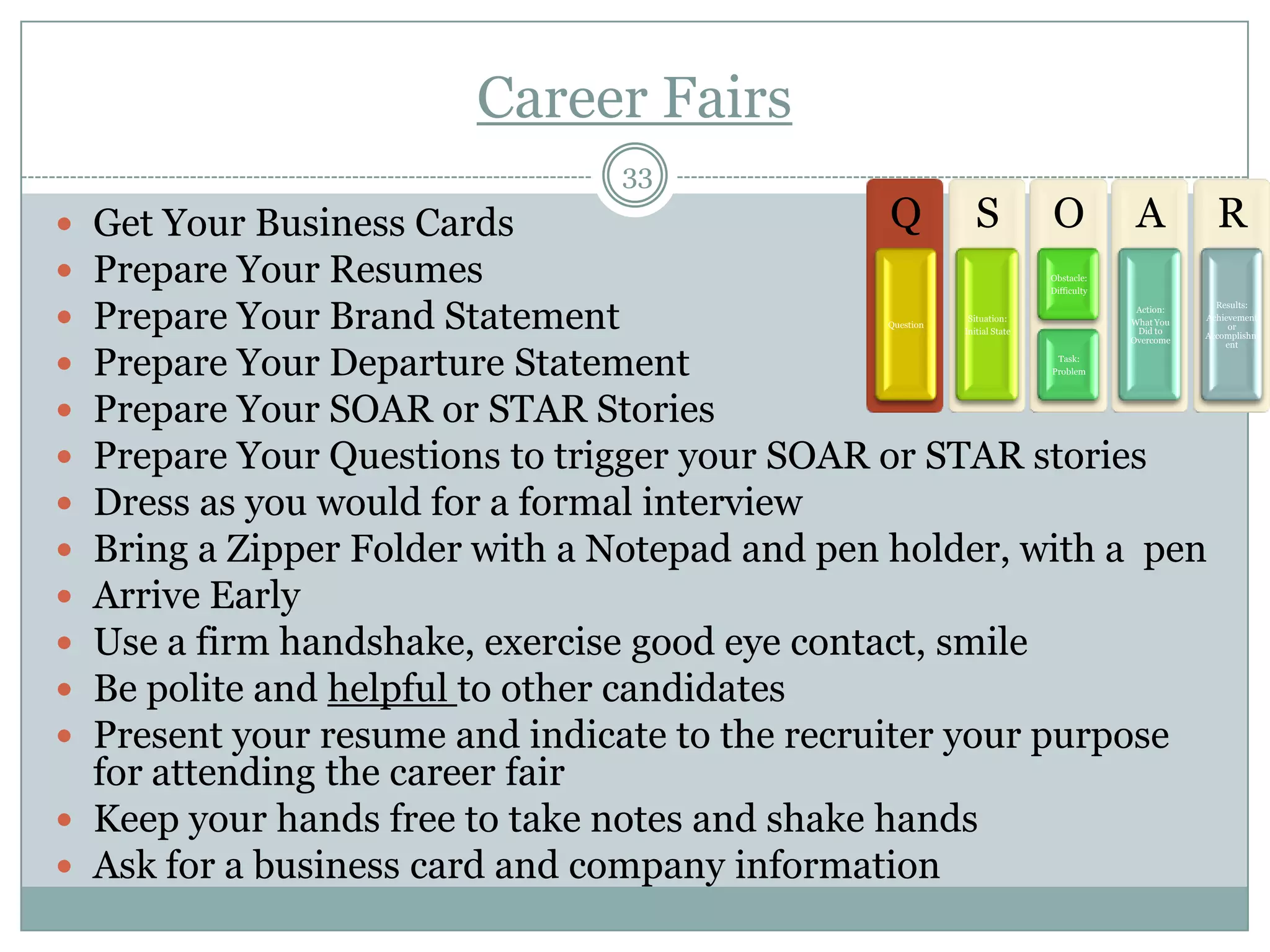 Career Fairs
                              33
 Get Your Business Cards                       Q S O A R
 Prepare Your Resumes                                                  Obstacle:
                                                                        Difficulty


  Prepare Your Brand Statement
                                                                                                  Results:

                                            Question
                                                         Situation:
                                                        Initial State
                                                                                      Action:
                                                                                     What You
                                                                                      Did to
                                                                                     Overcome
                                                                                                Achievement
                                                                                                     or
                                                                                                Accomplishm
                                                                                                    ent


 Prepare Your Departure Statement                                       Task:
                                                                        Problem




 Prepare Your SOAR or STAR Stories
 Prepare Your Questions to trigger your SOAR or STAR stories
 Dress as you would for a formal interview
 Bring a Zipper Folder with a Notepad and pen holder, with a pen
 Arrive Early
 Use a firm handshake, exercise good eye contact, smile
 Be polite and helpful to other candidates
 Present your resume and indicate to the recruiter your purpose
  for attending the career fair
 Keep your hands free to take notes and shake hands
 Ask for a business card and company information
 