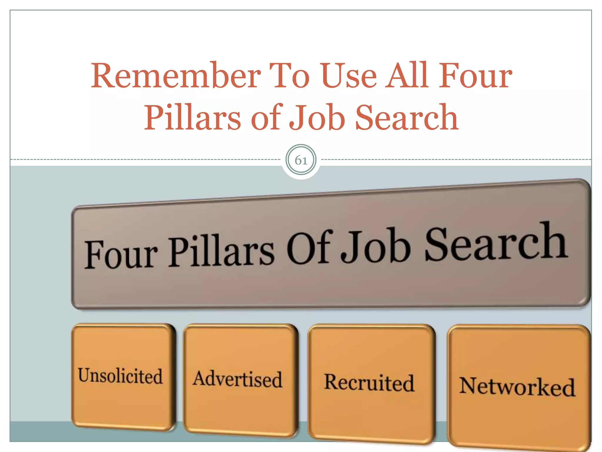 Remember To Use All Four
  Pillars of Job Search
           61
 