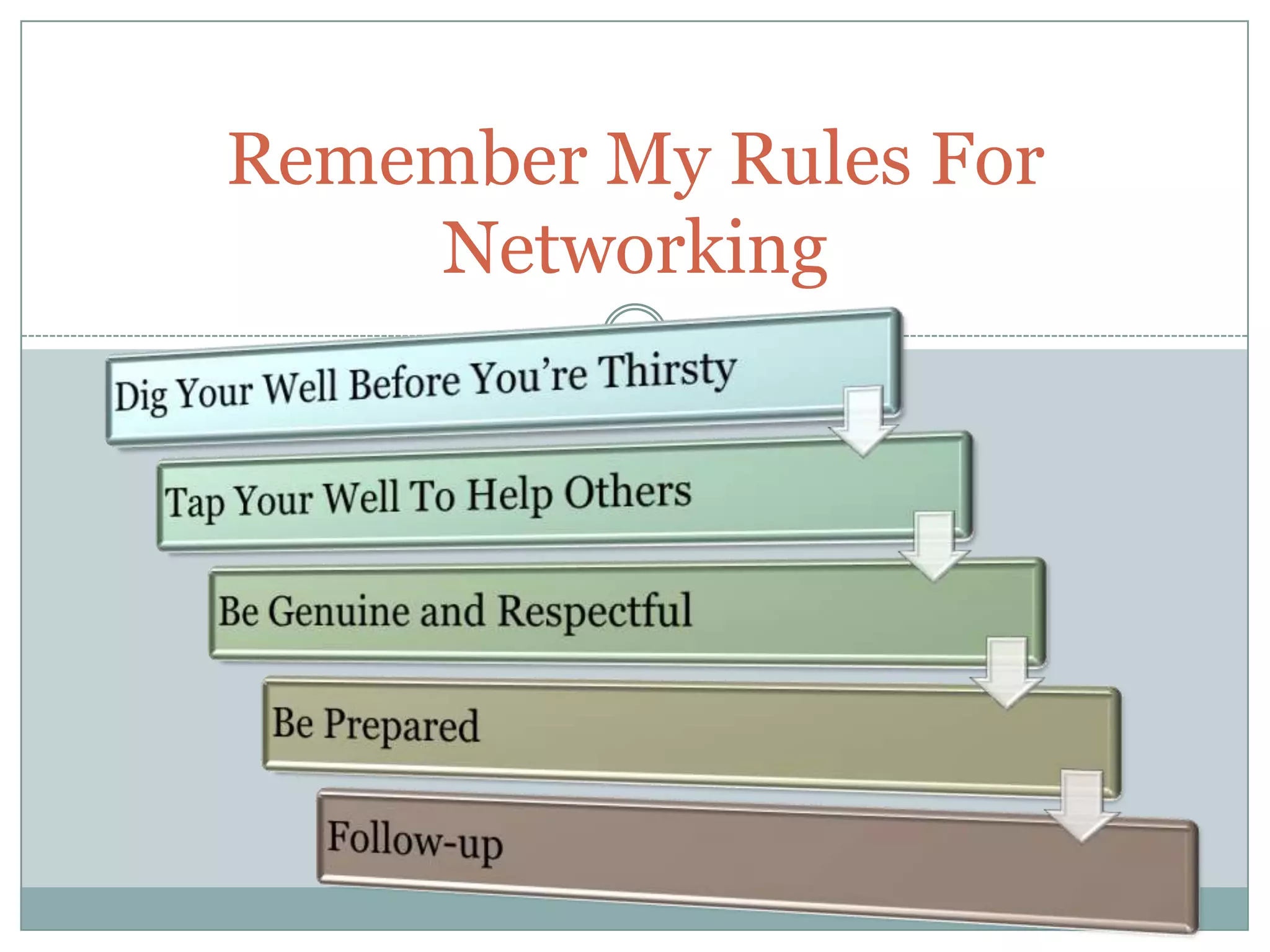 Remember My Rules For
    Networking
          62
 