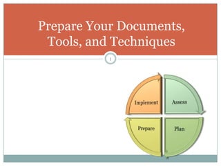 Prepare Your Documents,
 Tools, and Techniques
           1
 