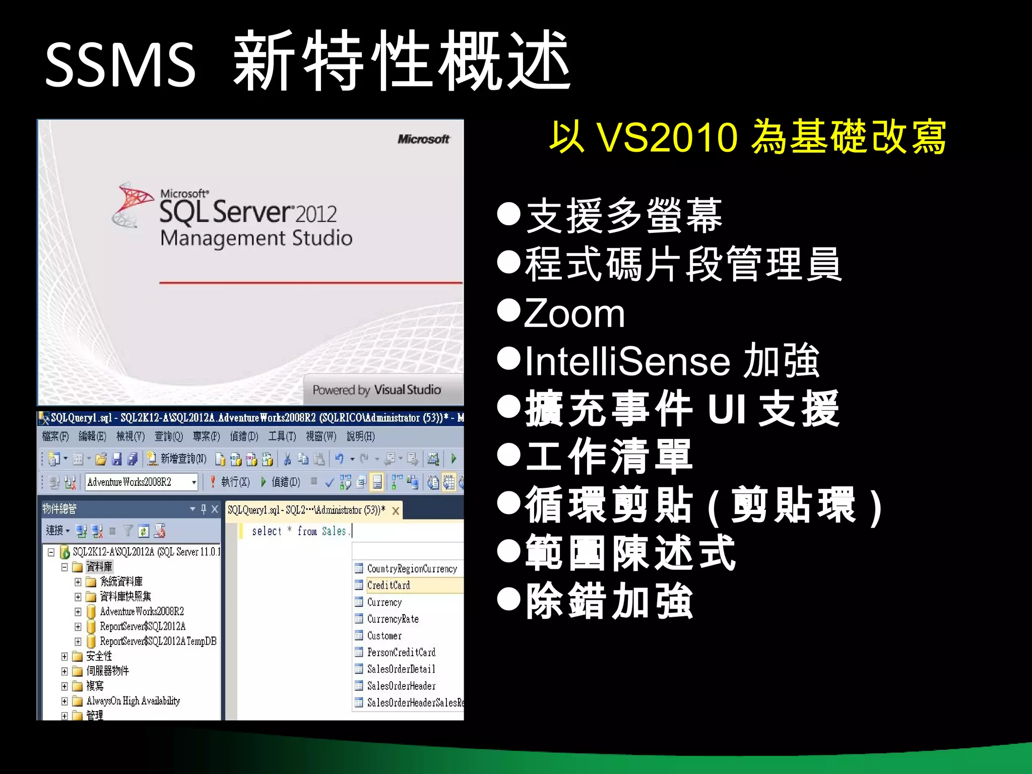 SSMS 新特性概述
          以 VS2010 為基礎改寫
        支援多螢幕
        程式碼片段管理員
        Zoom
        IntelliSense 加強
        擴充事件 UI 支援
        工作清單
        循環剪貼 ( 剪貼環 )
        範圍陳述式
        除錯加強
 
