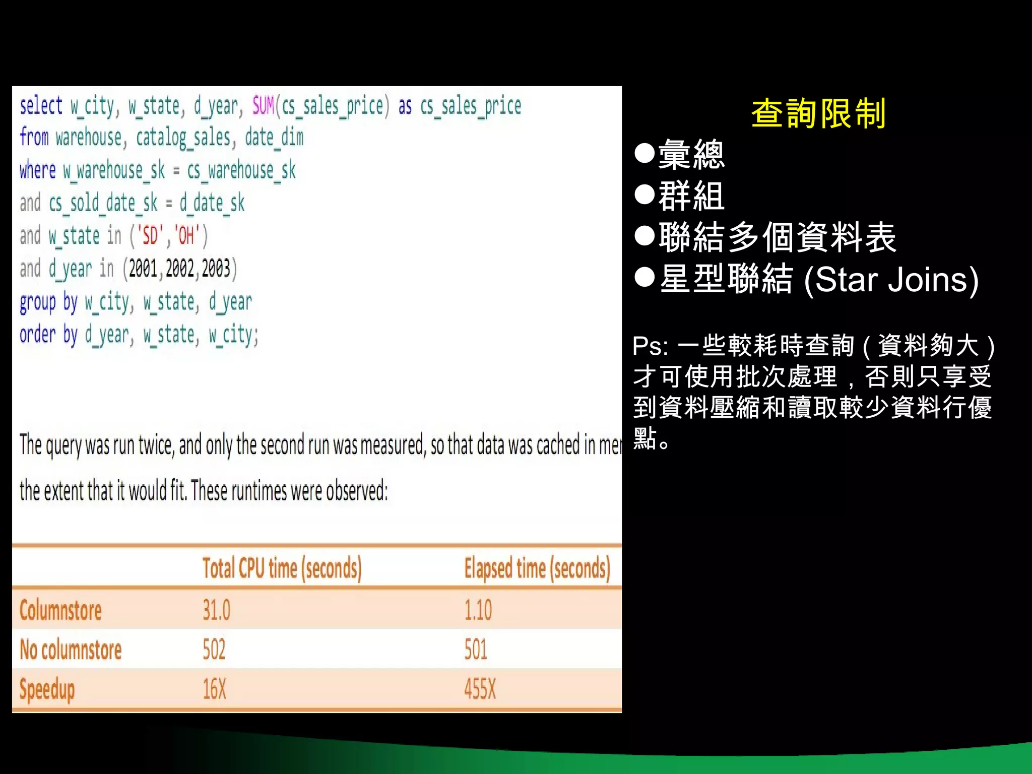 查詢限制
彙總
群組
聯結多個資料表
星型聯結 (Star Joins)
Ps: 一些較耗時查詢 ( 資料夠大 )
才可使用批次處理，否則只享受
到資料壓縮和讀取較少資料行優
點。
 