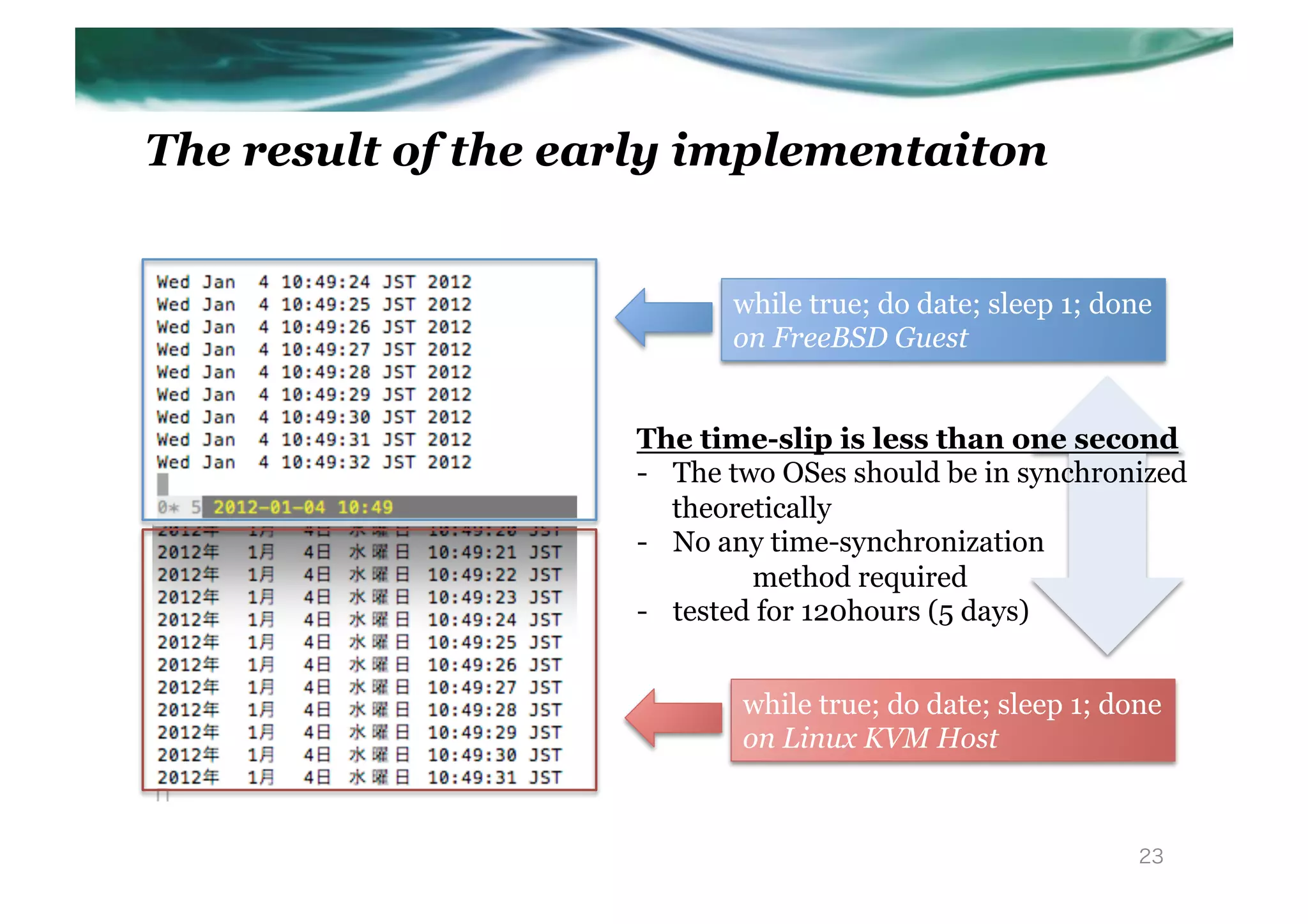 The result of the early implementaiton


                           while true; do date; sleep 1; done
                           on FreeBSD Guest	


                    The time-slip is less than one second
                    -  The two OSes should be in synchronized
                       theoretically
                    -  No any time-synchronization
                             method required
                    -  tested for 120hours (5 days)


                           while true; do date; sleep 1; done
                    	
     on Linux KVM Host	


                                                           23
 