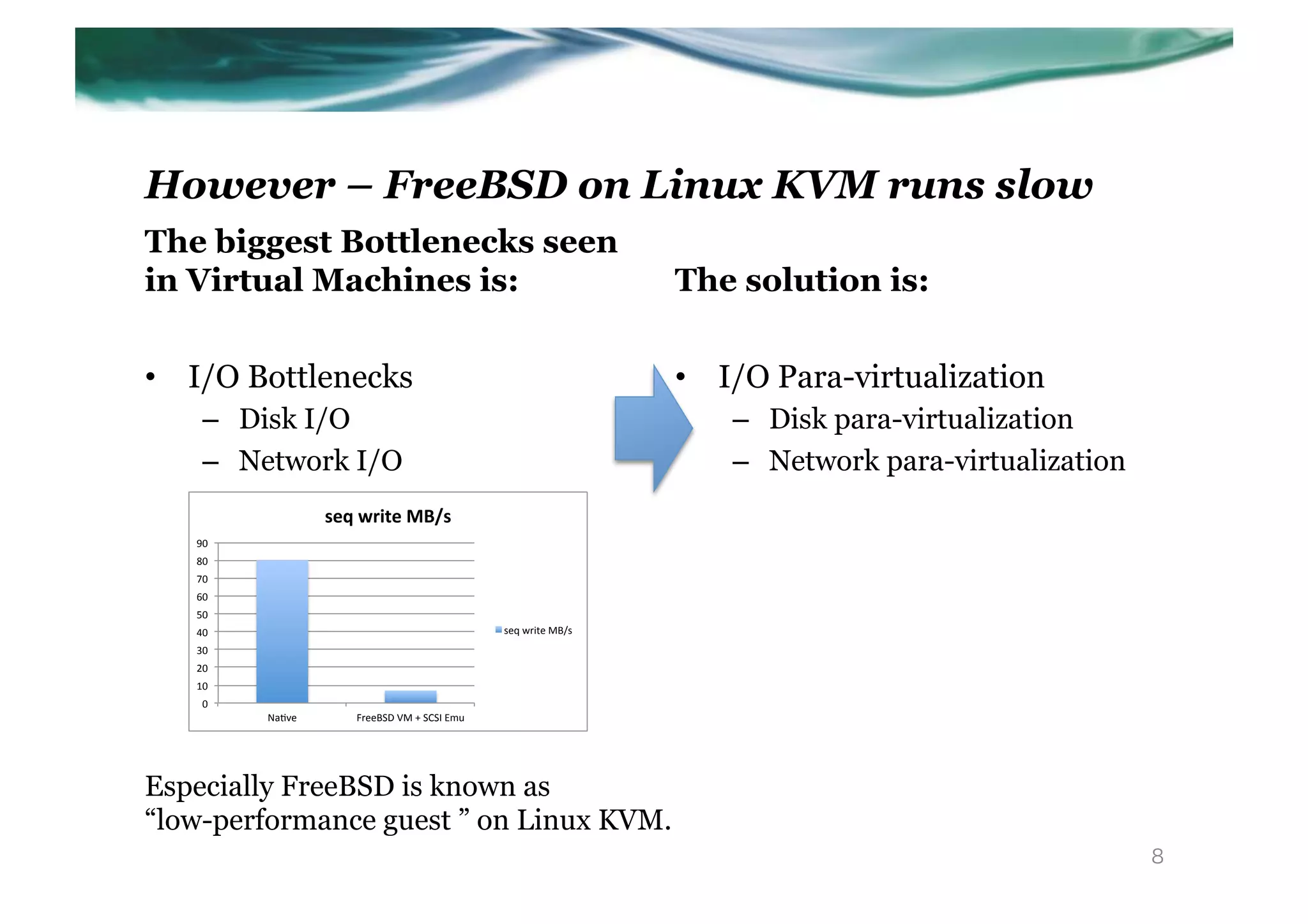 However – FreeBSD on Linux KVM runs slow
The biggest Bottlenecks seen
in Virtual Machines is:                                         The solution is:

•  I/O Bottlenecks                                              •  I/O Para-virtualization
    –  Disk I/O                                                     –  Disk para-virtualization
    –  Network I/O                                                  –  Network para-virtualization
                  seq$write$MB/s$
   90"
   80"
   70"
   60"
   50"
   40"                                        seq"write"MB/s"
   30"
   20"
   10"
    0"
         Na.ve"      FreeBSD"VM"+"SCSI"Emu"




Especially FreeBSD is known as
“low-performance guest ” on Linux KVM.
                                                                                                     8
 