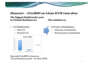 However – FreeBSD on Linux KVM runs slow
The biggest Bottlenecks seen
in Virtual Machines is:                                         The solution is:

•  I/O Bottlenecks                                              •  I/O Para-virtualization
    –  Disk I/O                                                     –  Disk para-virtualization
    –  Network I/O                                                  –  Network para-virtualization
                  seq$write$MB/s$
   90"
   80"
   70"
   60"
   50"
   40"                                        seq"write"MB/s"
   30"
   20"
   10"
    0"
         Na.ve"      FreeBSD"VM"+"SCSI"Emu"




Especially FreeBSD is known as
“low-performance guest ” on Linux KVM.
                                                                                                     8
 
