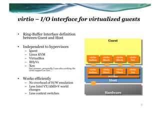 virtio – I/O interface for virtualized guests

•  Ring-Buffer Interface definition
   between Guest and Host
                                                                       Guest
•  Independent to hypervisors
    –    lguest
    –    Linux KVM
                                                          virtio   virtio   virtio   virtio
    –    VirtualBox                                       Ballon   Block    Block     Net
    –    BHyVe
    –    Xen
         last summer, personally I was also working the
         virtio support on Xen....                        virtio   virtio   virtio   virtio
                                                          Ballon   Block    Block     Net
                                                                       PCI Bus
•  Works efficiently                                                    Host
    –  No overhead of H/W emulation
    –  Less Intel VT/AMD-V world
       changes
    –  Less context switches                                        Hardware	


                                                                                              9
 