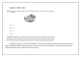 Questão 04 – 94,96% - Nível 1




       Em relação à questão 4, os alunos devem identificar o valor sonoro das partes iniciais e/ou finais de palavras. Este item
avalia a habilidade de identificar letras que possuem valor sonoro único em início de palavras. O percentual de desempenho dos
estudantes alocados no nível 1. Nesse item foi 4,41% de acertos.
 