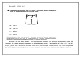 Questão 09 – 93,78% - Nível 1




        A questão 9 tem como objetivo identificar o valor sonoro das partes iniciais e/ou finais de palavras (algumas letras ou sílabas para
“adivinhar” e “ler” o restante da palavra. O desempenho dos estudantes alocados no nível 1 e demonstrado no item 9 foi de 11,76%. Esse item,
como os anteriores avalia a habilidade de identificação do valor sonoro de letras e sílabas iniciais em palavras. Pelos índices apresentados é
possível inferir que esses estudantes apresentam dificuldades na leitura de palavras por não perceberem, ainda, a relação fonema/grafema.
 