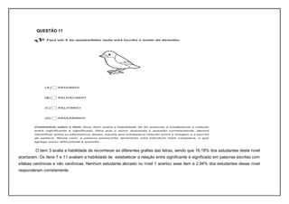 QUESTÃO 11




         O item 3 avalia a habilidade de reconhecer as diferentes grafias das letras, sendo que 16,18% dos estudantes deste nível
acertaram. Os itens 7 e 11 avaliam a habilidade de estabelecer a relação entre significante e significado em palavras escritas com
sílabas canônicas e não canônicas. Nenhum estudante alocado no nível 1 acertou esse item e 2,94% dos estudantes desse nível
responderam corretamente.
 