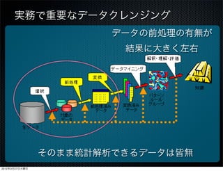 実務で重要なデータクレンジング
                        データの前処理の有無が
                         結果に大きく左右




                そのまま統計解析できるデータは皆無
2012年3月27日火曜日
 