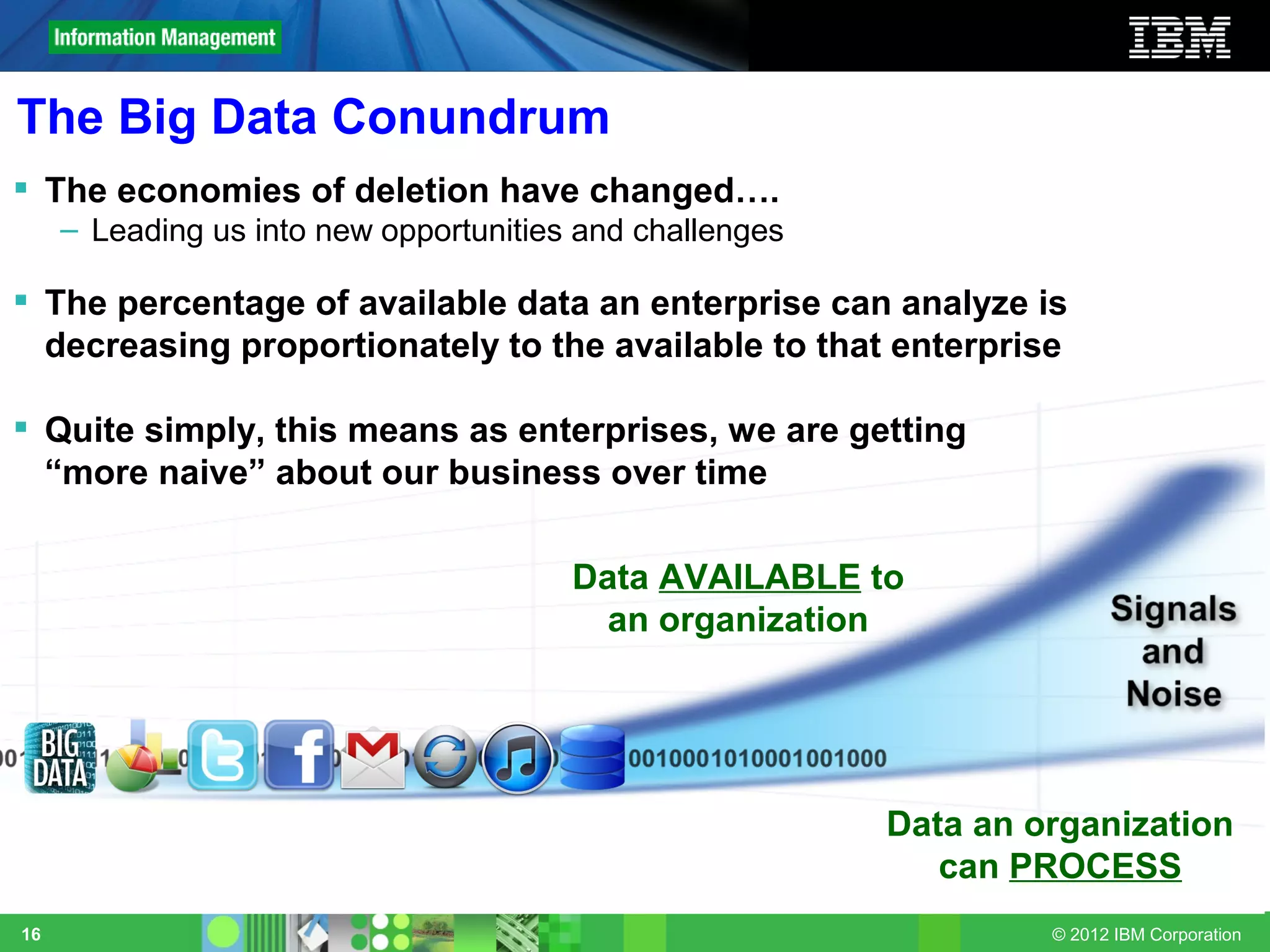The Big Data Conundrum
 The economies of deletion have changed….
     – Leading us into new opportunities and challenges

 The percentage of available data an enterprise can analyze is
  decreasing proportionately to the available to that enterprise

 Quite simply, this means as enterprises, we are getting
  “more naive” about our business over time

                                        Data AVAILABLE to
                                          an organization




                                                          Data an organization
                                                             can PROCESS
16                                                                 © 2012 IBM Corporation
 