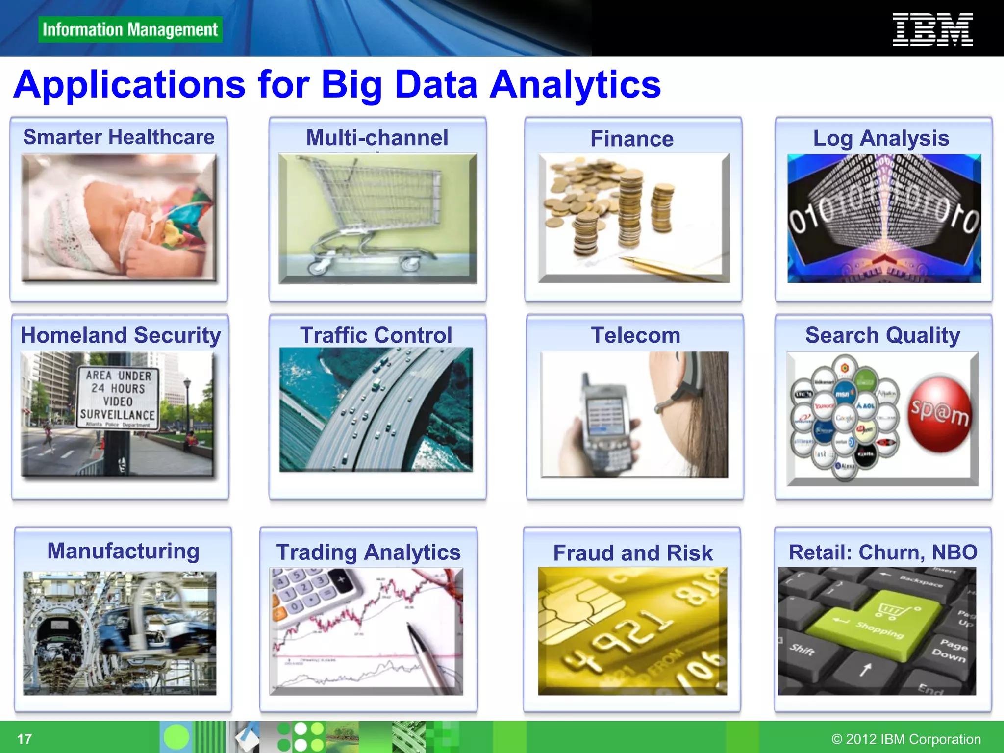 Applications for Big Data Analytics
Smarter Healthcare     Multi-channel        Finance         Log Analysis
                           sales




Homeland Security      Traffic Control      Telecom        Search Quality




     Manufacturing   Trading Analytics   Fraud and Risk   Retail: Churn, NBO




17                                                            © 2012 IBM Corporation
 
