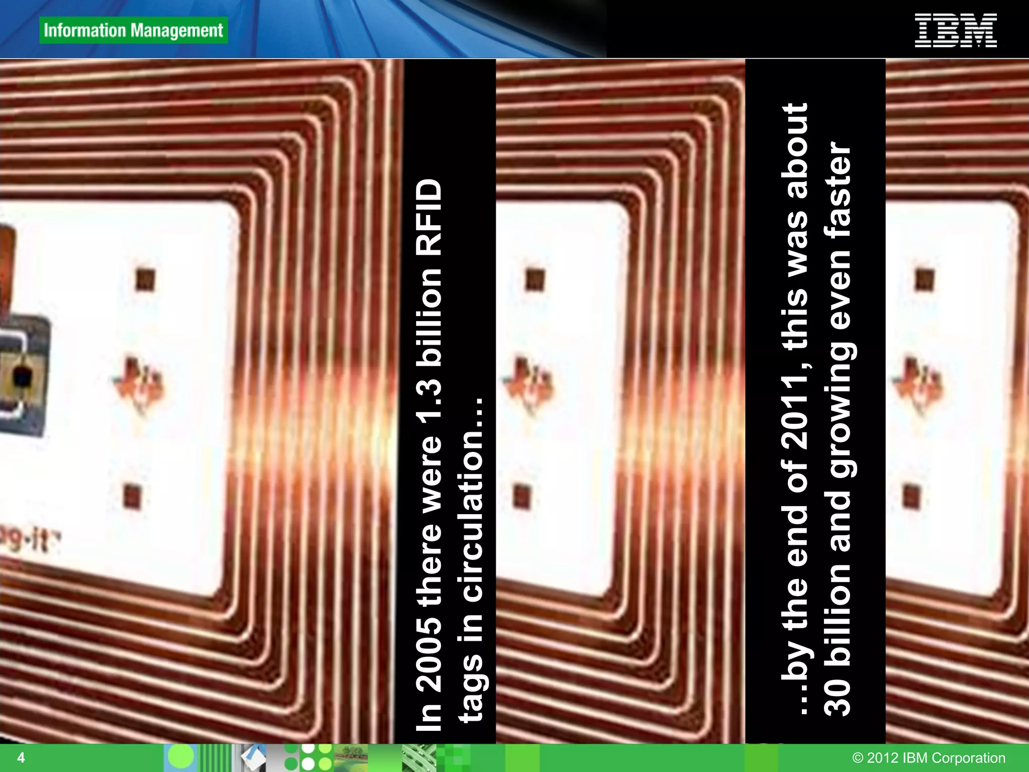 4
                         In 2005 there were 1.3 billion RFID
                          tags in circulation…




                         …by the end of 2011, this was about
                         30 billion and growing even faster
© 2012 IBM Corporation
 