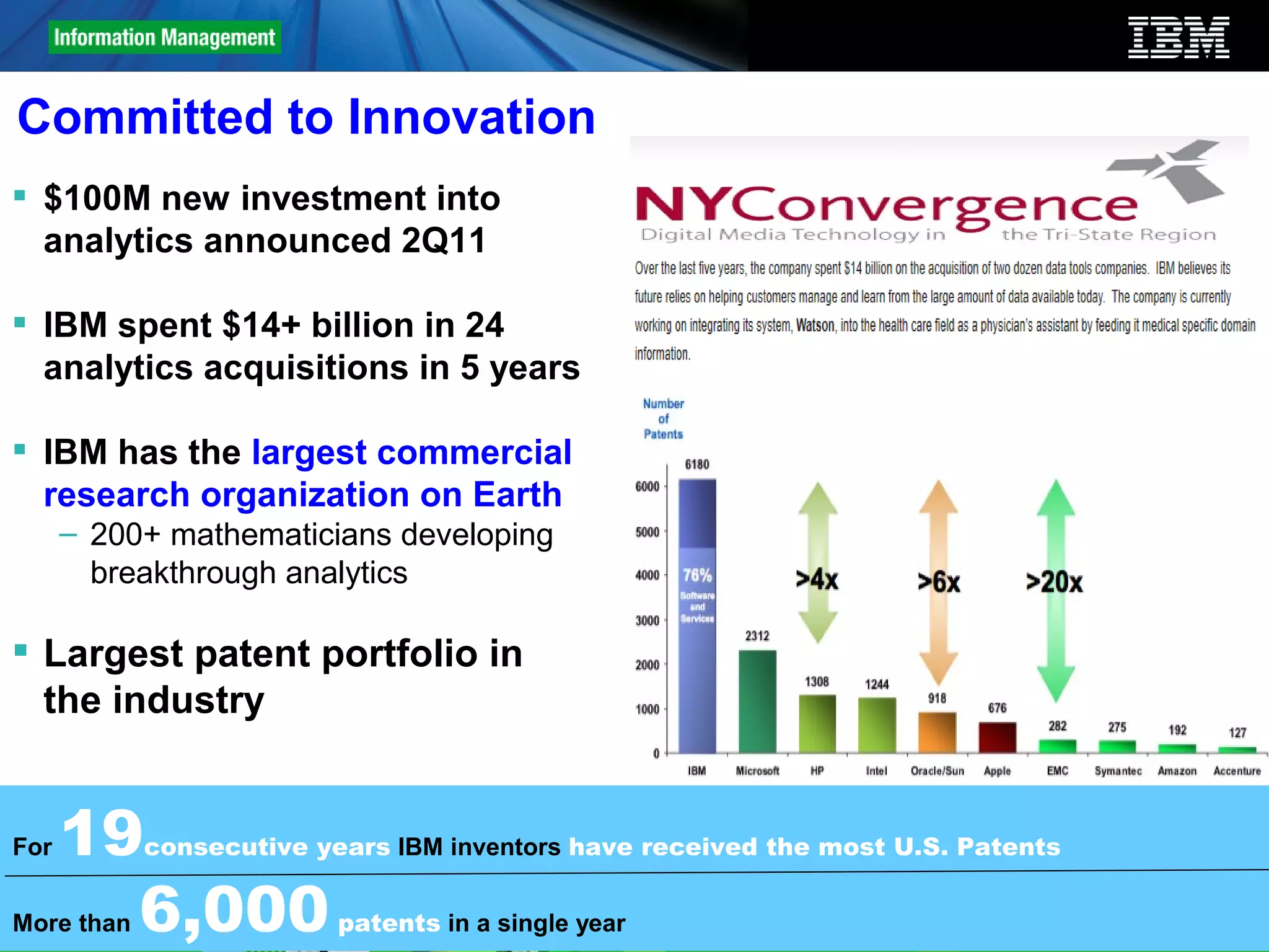 Committed to Innovation
 $100M new investment into
  analytics announced 2Q11

 IBM spent $14+ billion in 24
  analytics acquisitions in 5 years

 IBM has the largest commercial
  research organization on Earth
      – 200+ mathematicians developing
        breakthrough analytics

 Largest patent portfolio in
  the industry


For   19    consecutive years IBM inventors have received the most U.S. Patents


        6,000
More than
48
                          patents in a single year                            © 2012 IBM Corporation
 