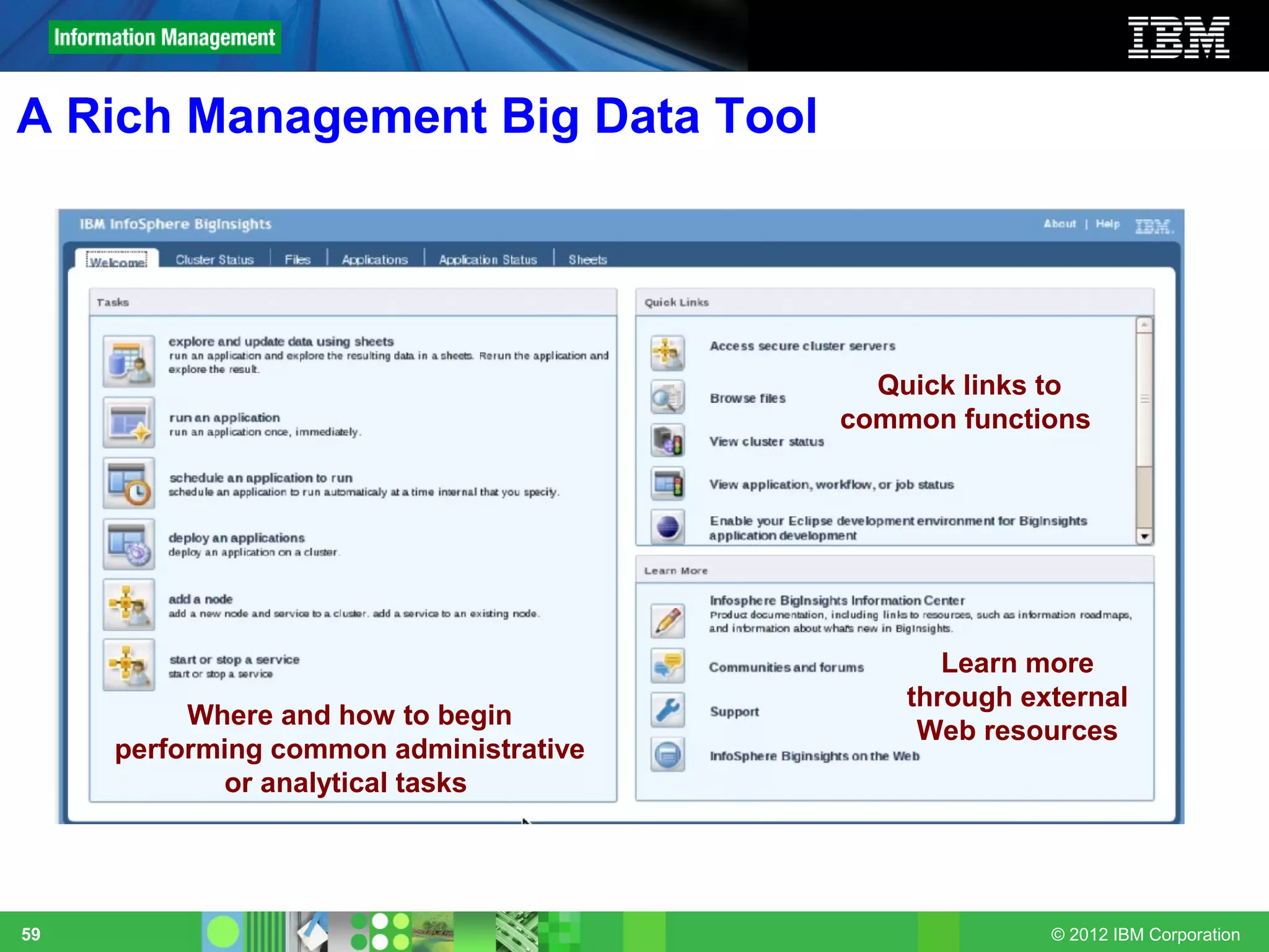 A Rich Management Big Data Tool




                                          Quick links to
                                        common functions




                                               Learn more
                                            through external
          Where and how to begin
                                             Web resources
     performing common administrative
            or analytical tasks




59                                                    © 2012 IBM Corporation
 