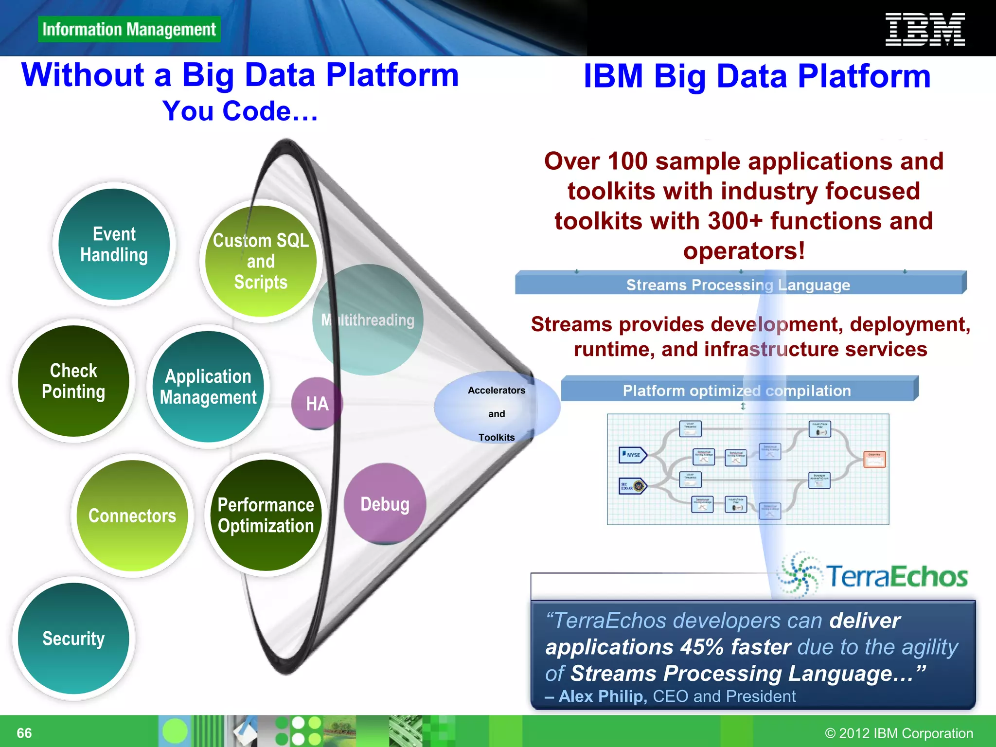 Without a Big Data Platform                                                   IBM Big Data Platform
                    You Code…
                                                                          Over 100 sample applications and
                                                                            toolkits with industry focused
          Event
                                                                           toolkits with 300+ functions and
                          Custom SQL
         Handling             and                                                      operators!
                            Scripts
                                         Multithreading                  Streams provides development, deployment,
                                                                             runtime, and infrastructure services
      Check         Application
     Pointing       Management
                                                          Accelerators
                                    HA                        and

                                                            Toolkits




                          Performance         Debug
          Connectors
                          Optimization



                                                                          “TerraEchos developers can deliver
     Security                                                             applications 45% faster due to the agility
                                                                          of Streams Processing Language…”
                                                                          – Alex Philip, CEO and President

66                                                                                                           © 2012 IBM Corporation
 