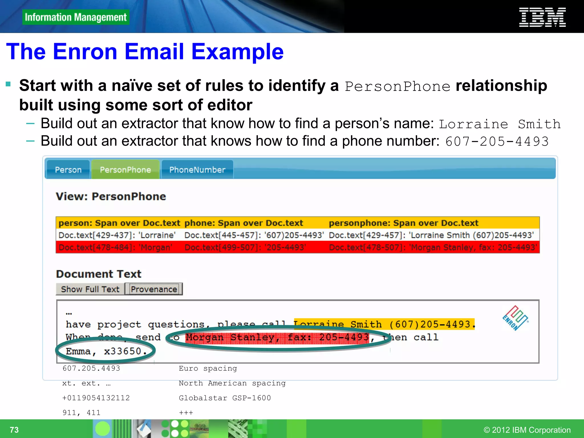 The Enron Email Example
 Start with a naïve set of rules to identify a PersonPhone relationship
  built using some sort of editor
     – Build out an extractor that know how to find a person’s name: Lorraine Smith
     – Build out an extractor that knows how to find a phone number: 607-205-4493




          607.205.4493     Euro spacing
          xt. ext. …       North American spacing
          +0119054132112   Globalstar GSP-1600
          911, 411         +++

73                                                                     © 2012 IBM Corporation
 
