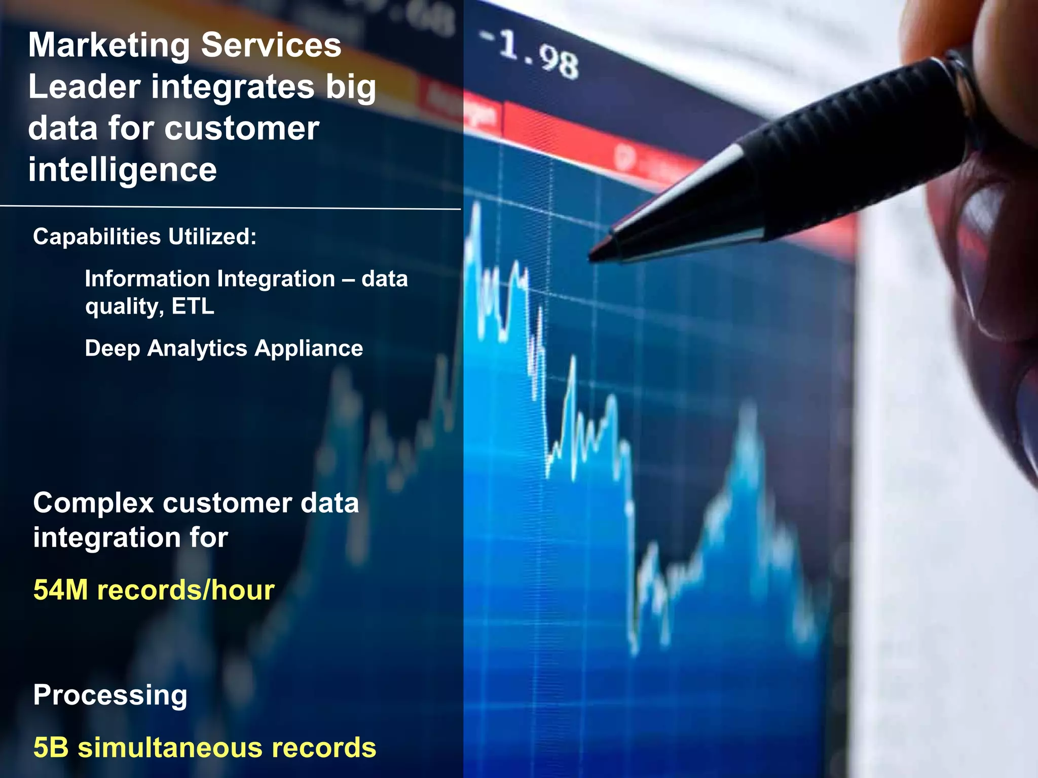 Leaders integrate and govern massive Big Data
 Marketing Services
with InfoSphere big
 Leader integrates
 data for customer
 intelligence
 Capabilities Utilized:
       Information Integration – data
       quality, ETL
       Deep Analytics Appliance




 Complex customer data
 integration for
 54M records/hour


 Processing
 5B simultaneous records
 96
9696                                     © 2012 IBM Corporation
 