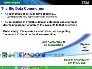The Big Data Conundrum
 The economies of deletion have changed….
     – Leading us into new opportunities and challenges

 The percentage of available data an enterprise can analyze is
  decreasing proportionately to the available to that enterprise

 Quite simply, this means as enterprises, we are getting
  “more naive” about our business over time

                                        Data AVAILABLE to
                                          an organization




                                                          Data an organization
                                                             can PROCESS
16                                                                 © 2012 IBM Corporation
 