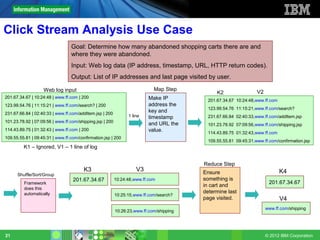 Click Stream Analysis Use Case
                                 Goal: Determine how many abandoned shopping carts there are and
                                 where they were abandoned.
                                 Input: Web log data (IP address, timestamp, URL, HTTP return codes).
                                 Output: List of IP addresses and last page visited by user.

                   Web log input                                            Map Step
                                                                                               K2                 V2
201.67.34.67 | 10:24:48 | www.ff.com | 200                                Make IP          201.67.34.67 10:24:48,www.ff.com
123.99.54.76 | 11:15:21 | www.ff.com/search? | 200                        address the
                                                                                           123.99.54.76 11:15:21,www.ff.com/search?
231.67.66.84 | 02:40:33 | www.ff.com/addItem.jsp | 200
                                                                          key and
                                                                1 line    timestamp        231.67.66.84 02:40:33,www.ff.com/addItem.jsp
101.23.78.92 | 07:09:56 | www.ff.com/shipping.jsp | 200
                                                                          and URL the      101.23.78.92 07:09:56,www.ff.com/shipping.jsp
114.43.89.75 | 01:32:43 | www.ff.com | 200                                value.           114.43.89.75 01:32:43,www.ff.com
109.55.55.81 | 09:45:31 | www.ff.com/confirmation.jsp | 200
                                                                                           109.55.55.81 09:45:31,www.ff.com/confirmation.jsp
         K1 – Ignored, V1 – 1 line of log


                                                                                         Reduce Step
                                        K3                          V3                   Ensure                               K4
      Shuffle/Sort/Group
                                  201.67.34.67            10:24:48,www.ff.com            something is
         Framework                                                                                                      201.67.34.67
                                                                                         in cart and
         does this
         automatically                                                                   determine last
                                                          10:25:15,www.ff.com/search?
                                                                                         page visited.                        V4
                                                                                                                       www.ff.com/shipping
                                                          10:26:23,www.ff.com/shipping




21                                                                                                                     © 2012 IBM Corporation
 