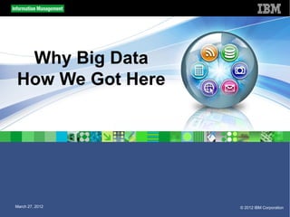 Why Big Data
How We Got Here




March 27, 2012    © 2012 IBM Corporation
 