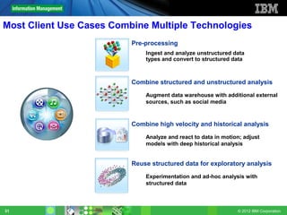 Most Client Use Cases Combine Multiple Technologies
                          Pre-processing
                              Ingest and analyze unstructured data
                              types and convert to structured data



                          Combine structured and unstructured analysis
                              Augment data warehouse with additional external
                              sources, such as social media



                          Combine high velocity and historical analysis
                              Analyze and react to data in motion; adjust
                              models with deep historical analysis


                          Reuse structured data for exploratory analysis
                              Experimentation and ad-hoc analysis with
                              structured data



31                                                              © 2012 IBM Corporation
 