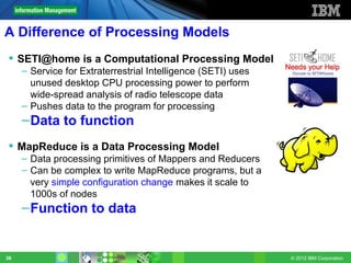 A Difference of Processing Models
  SETI@home is a Computational Processing Model
     – Service for Extraterrestrial Intelligence (SETI) uses
       unused desktop CPU processing power to perform
       wide-spread analysis of radio telescope data
     – Pushes data to the program for processing
     – Data to function
  MapReduce is a Data Processing Model
     – Data processing primitives of Mappers and Reducers
     – Can be complex to write MapReduce programs, but a
       very simple configuration change makes it scale to
       1000s of nodes
     – Function to data


38                                                             © 2012 IBM Corporation
 