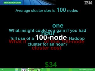 Average cluster size is 100 nodes



                       one
                    hour
     What if        of this 100-node
               cluster cost


51
                      $34                  © 2012 IBM Corporation
 