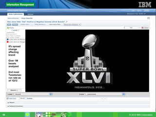 8% spread
     change
     affecting
     brand

     Over 1M
     tweets
     analyzed

     2nd most
     Tweets/sec
     run rate as
     of 1Q12




56                 © 2012 IBM Corporation
 