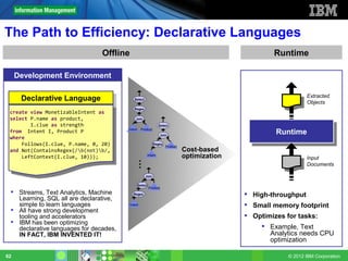 The Path to Efficiency: Declarative Languages
                                Offline                                                               Runtime

     Development Environment

                                                                                                                  Extracted
      Declarative Language
       Declarative Language                  Select
                                                                                                                  Objects
                                             Regex
 create view MonetizableIntent as
 select P.name as product,                    Join
        I.clue as strength                                      Select
 from Intent I, Product P               Intent     Product
                                                                Join
                                                                                                       Runtime
                                                                                                        Runtime
 where
     Follows(I.clue, P.name, 0, 20)                          Regex
                                                                     Product
 and Not(ContainsRegex(/b(not)b/,                                            Cost-based
     LeftContext(I.clue, 10)));                        Intent                  optimization                       Input
                                                 …

                                                                                                                  Documents

                                                      Join

                                                 Select
                                                          Product
  Streams, Text Analytics, Machine         Regex                                              High-throughput
   Learning, SQL all are declarative,
   simple to learn languages              Intent                                               Small memory footprint
  All have strong development
   tooling and accelerators                                                                    Optimizes for tasks:
  IBM has been optimizing
   declarative languages for decades,                                                               Example, Text
   IN FACT, IBM INVENTED IT!                                                                         Analytics needs CPU
                                                                                                     optimization

62                                                                                                         © 2012 IBM Corporation
 