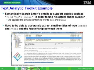 Text Analytic Toolkit Example
  Semantically search Enron’s emails to support queries such as
   “Find Tom’s phone” in order to find his actual phone number
     – As opposed to emails containing words Tom and Phone

  Need to be able to accurately extract email entities of type Person
   and Phone and the relationship between them




72                                                            © 2012 IBM Corporation
 