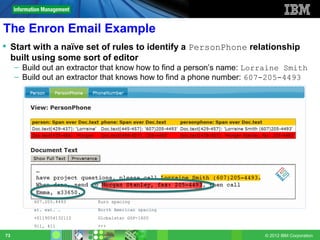 The Enron Email Example
 Start with a naïve set of rules to identify a PersonPhone relationship
  built using some sort of editor
     – Build out an extractor that know how to find a person’s name: Lorraine Smith
     – Build out an extractor that knows how to find a phone number: 607-205-4493




          607.205.4493     Euro spacing
          xt. ext. …       North American spacing
          +0119054132112   Globalstar GSP-1600
          911, 411         +++

73                                                                     © 2012 IBM Corporation
 