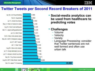 Twitter Tweets per Second Record Breakers of 2011
                          Social-media analytics can
                           be used from healthcare to
                           predicting votes

                          Challenges
                           –   Volume
                           –   Velocity
                           –   Variety
                           –   Language Processing: consider
                               that Twitter sentences are not
                               well formed and often use
                               urban talk




9                                                 © 2012 IBM Corporation
 