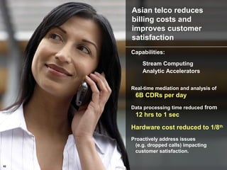 Asian telco reduces
     billing costs and
     improves customer
     satisfaction
     Capabilities:

         Stream Computing
         Analytic Accelerators


     Real-time mediation and analysis of
      6B CDRs per day
     Data processing time reduced from
      12 hrs to 1 sec

     Hardware cost reduced to 1/8th
     Proactively address issues
      (e.g. dropped calls) impacting
      customer satisfaction.

92
92                          © 2012 IBM Corporation
 