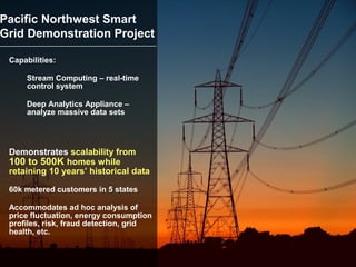 Pacific Northwest Smart
Grid Demonstration Project

  Capabilities:

      Stream Computing – real-time
      control system

      Deep Analytics Appliance –
      analyze massive data sets




  Demonstrates scalability from
  100 to 500K homes while
  retaining 10 years’ historical data

  60k metered customers in 5 states

  Accommodates ad hoc analysis of
  price fluctuation, energy consumption
  profiles, risk, fraud detection, grid
  health, etc.


 94                                       © 2012 IBM Corporation
 