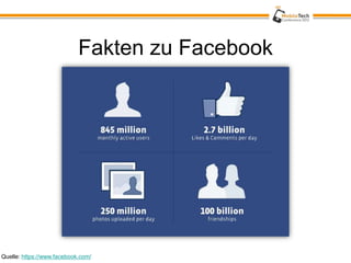 Fakten zu Facebook




Quelle: https://www.facebook.com/
 