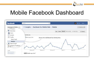 Mobile Facebook Dashboard
 