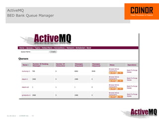 ActiveMQ
BED Bank Queue Manager




01.04.2012 - COINOR AG - 12
 