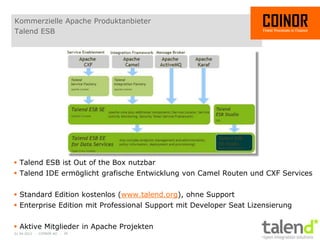 Kommerzielle Apache Produktanbieter
Talend ESB




 Talend ESB ist Out of the Box nutzbar
 Talend IDE ermöglicht grafische Entwicklung von Camel Routen und CXF Services


 Standard Edition kostenlos (www.talend.org), ohne Support
 Enterprise Edition mit Professional Support mit Developer Seat Lizensierung


 Aktive Mitglieder in Apache Projekten
01.04.2012 - COINOR AG - 26
 